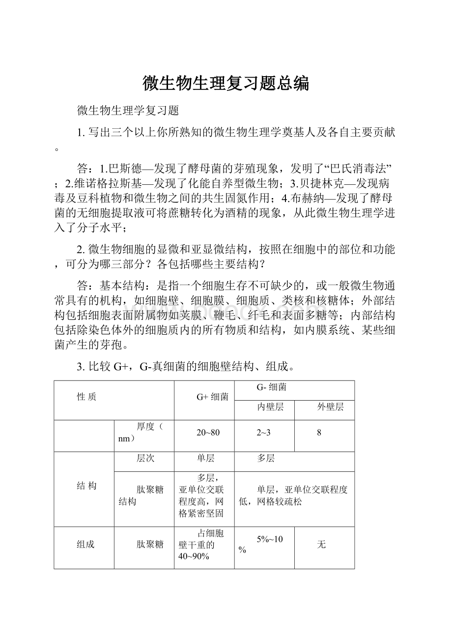 微生物生理复习题总编.docx_第1页