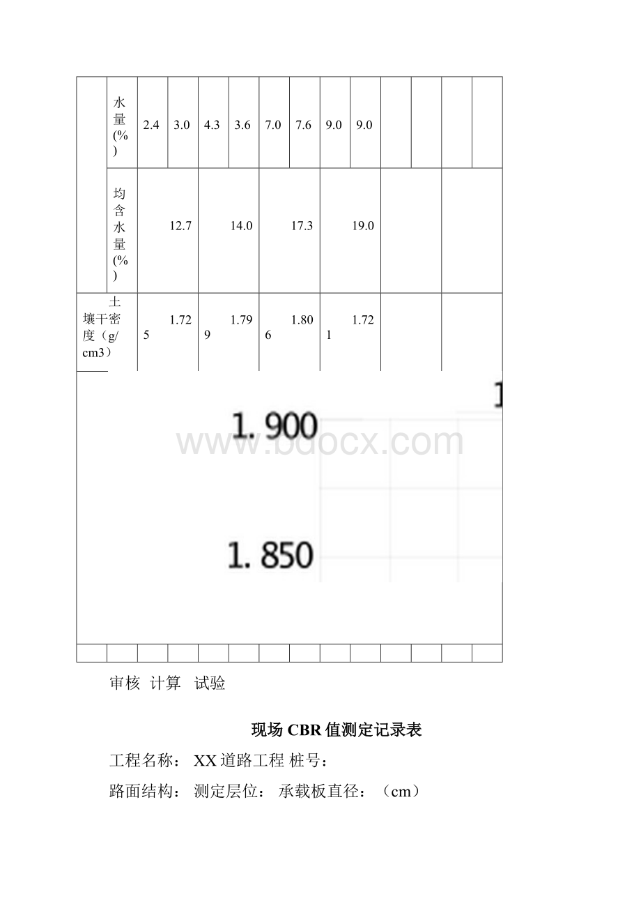 市政工程施工检试验报告参考表.docx_第3页