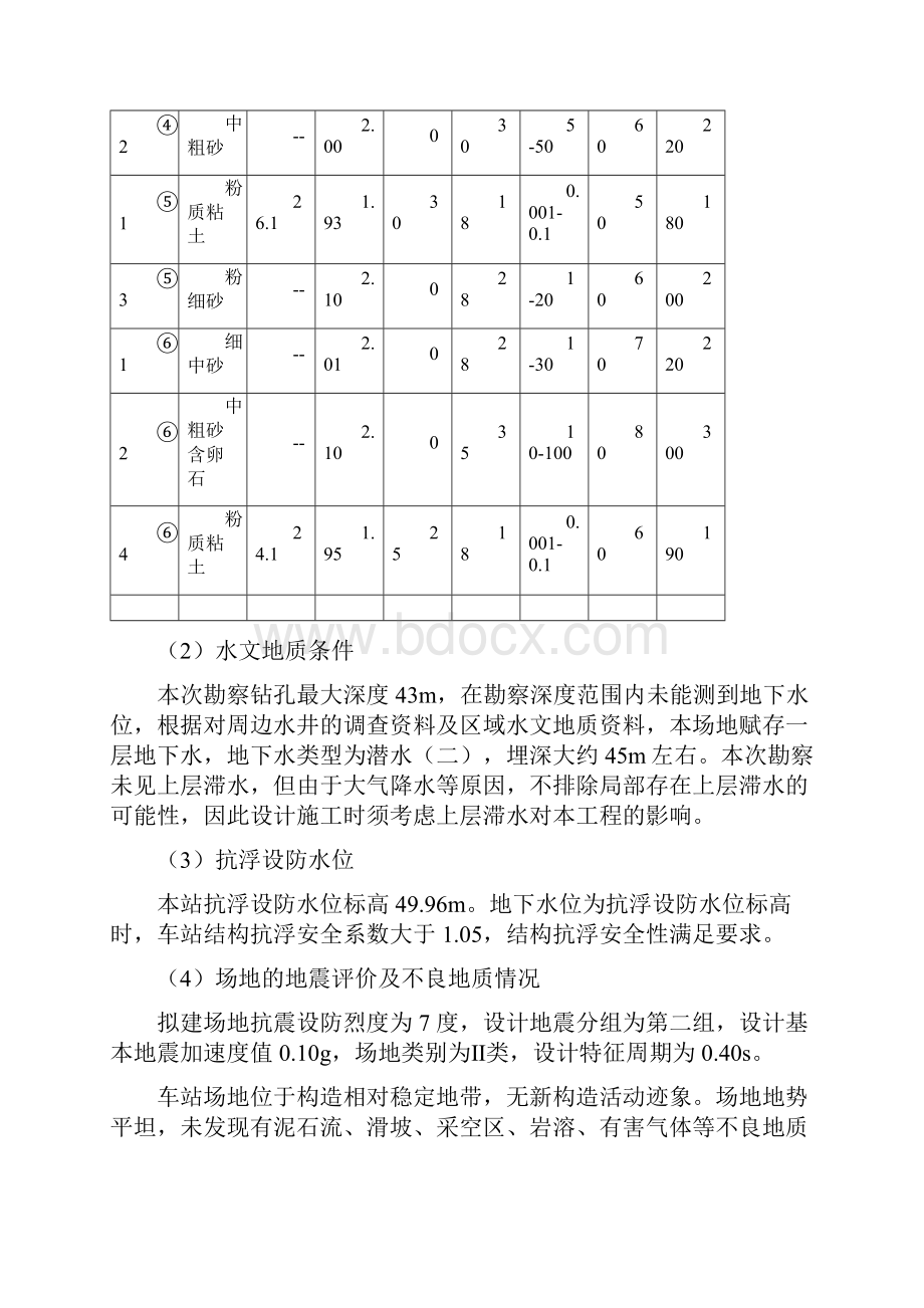 监测方案.docx_第2页