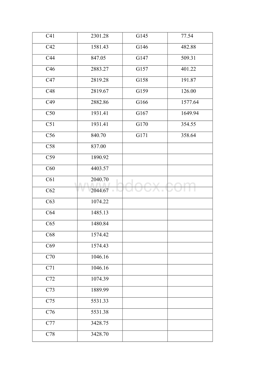 汝州体育中心钢结构吊装方案.docx_第3页