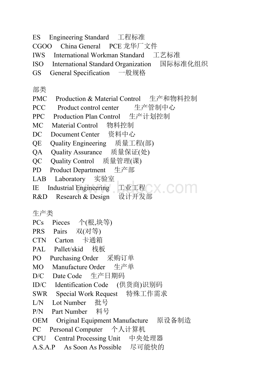 制造品质类专业缩写中英.docx_第3页