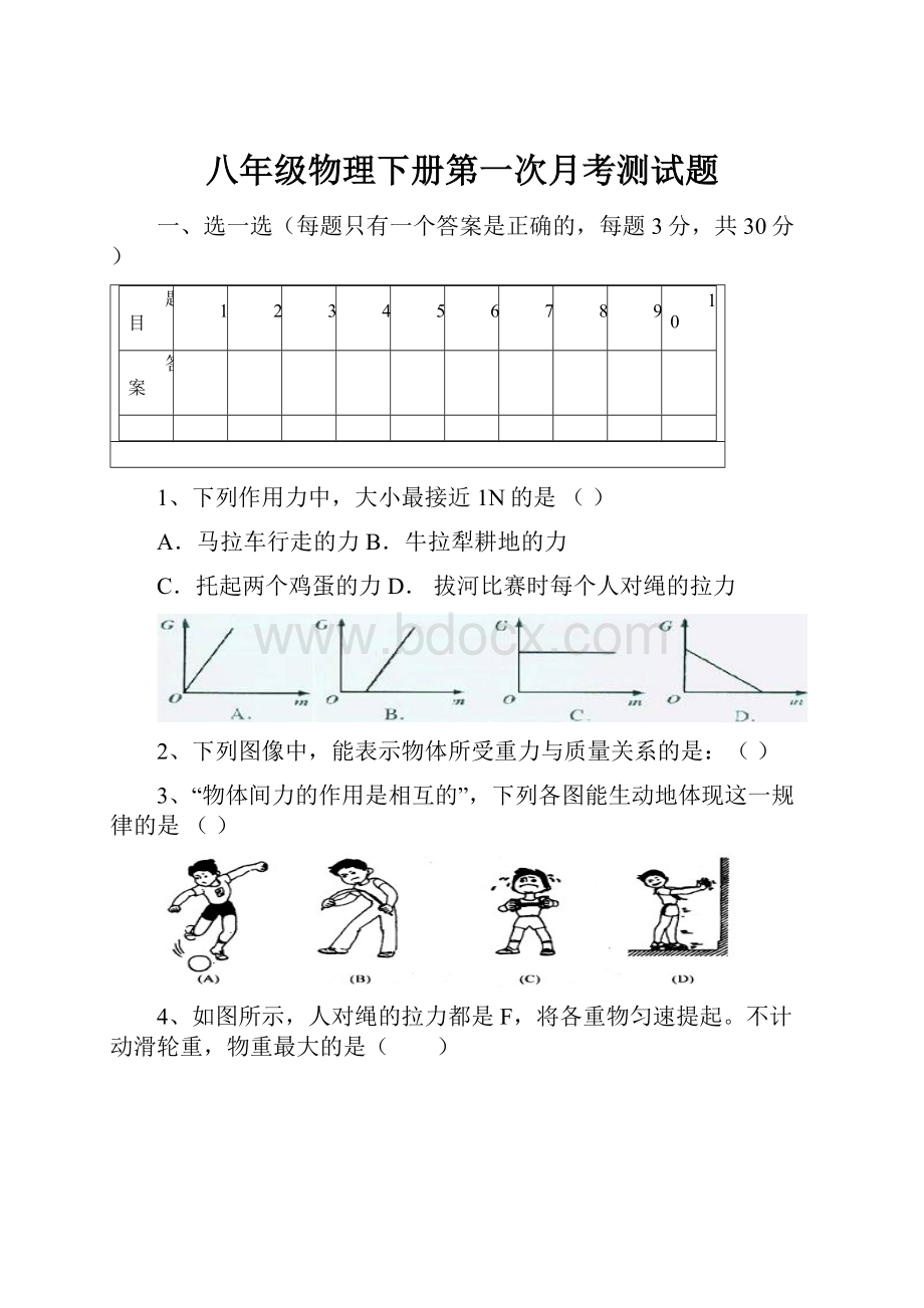 八年级物理下册第一次月考测试题.docx_第1页