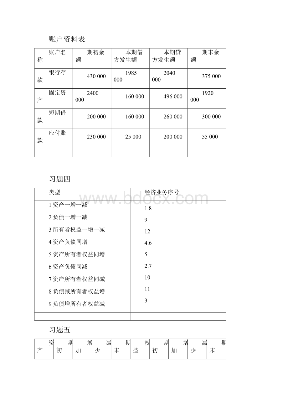 新编《会计学原理》李海波课后习题答案.docx_第3页