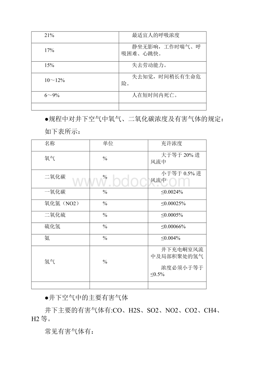 矿井通风讲义.docx_第2页