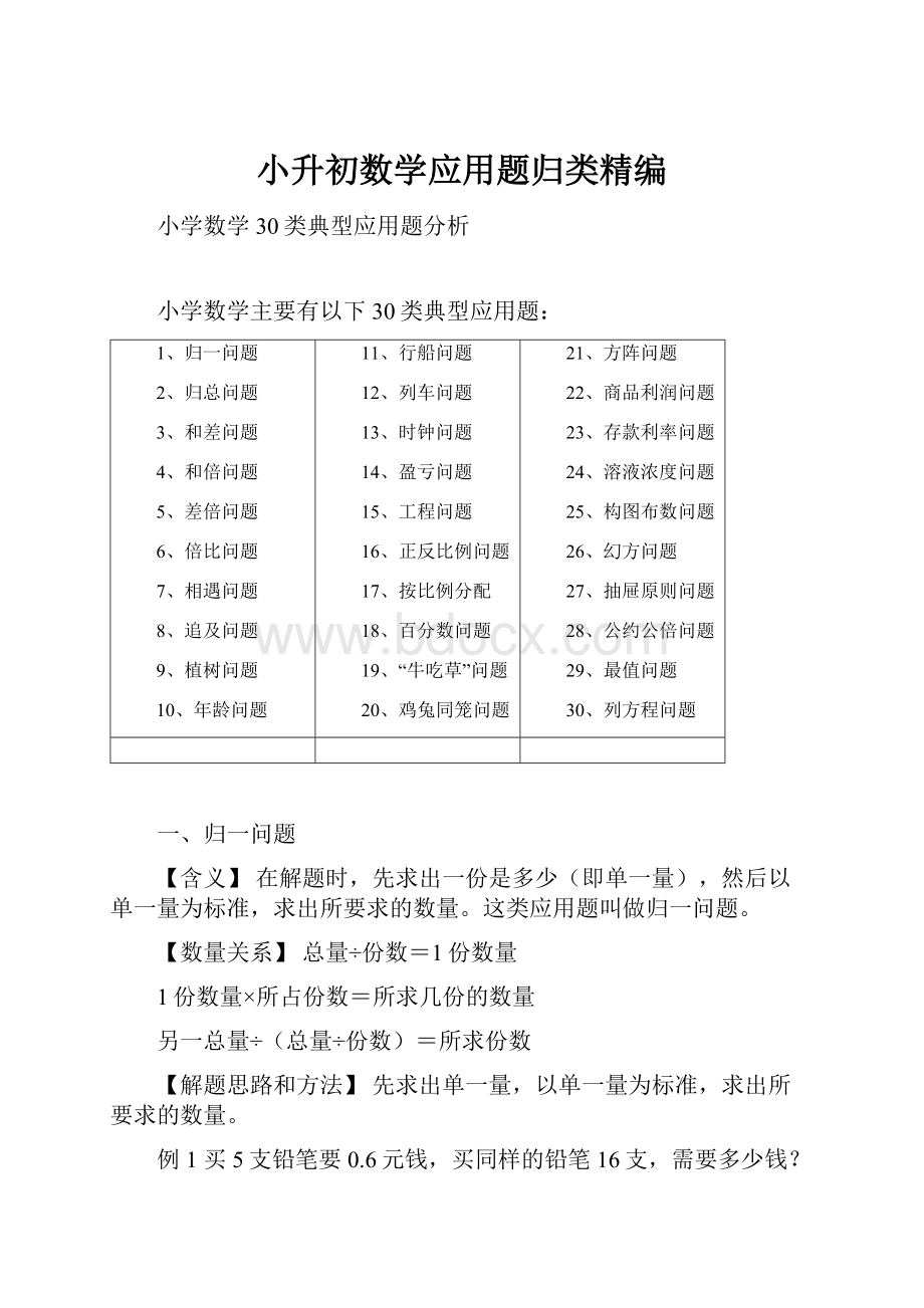 小升初数学应用题归类精编.docx