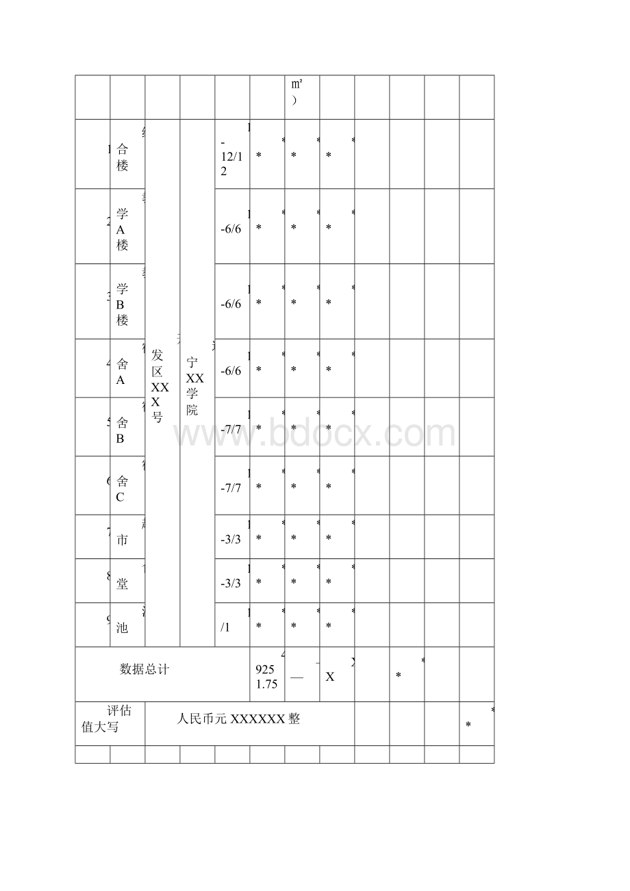 辽宁理工学院房地产评估结果报告学生练习.docx_第3页