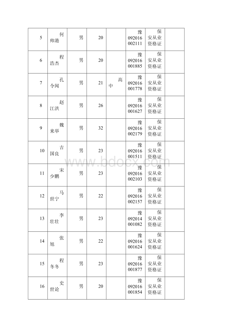 保安工作实施方案.docx_第3页