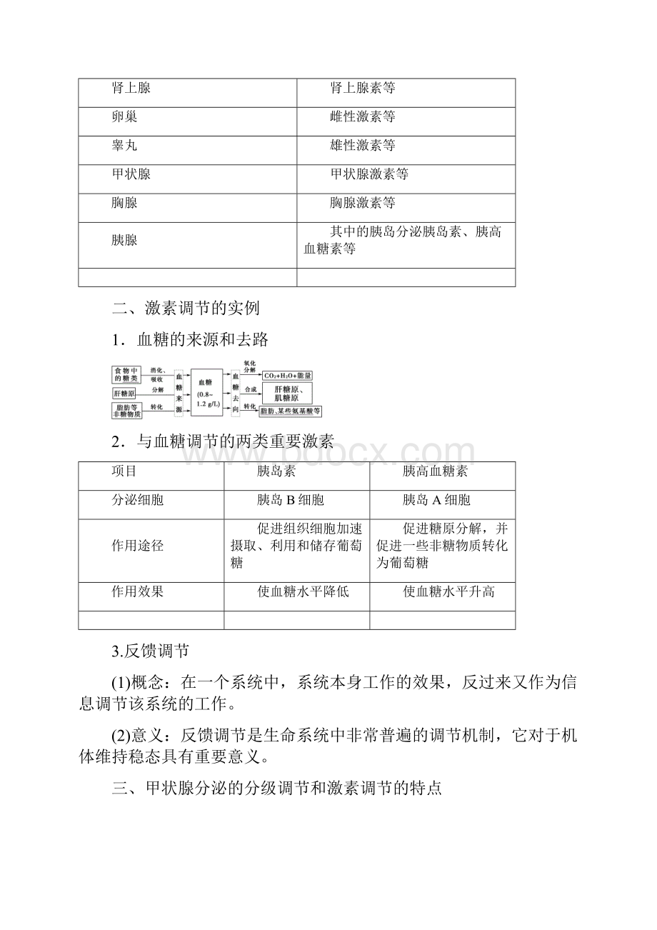 人教版高中生物必修三讲义第2章第2节通过激素的调节.docx_第3页