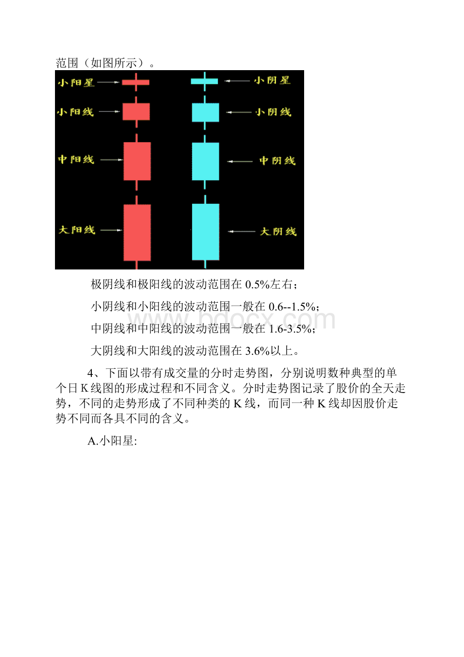 精品股票秘籍之k线图经典图解.docx_第3页