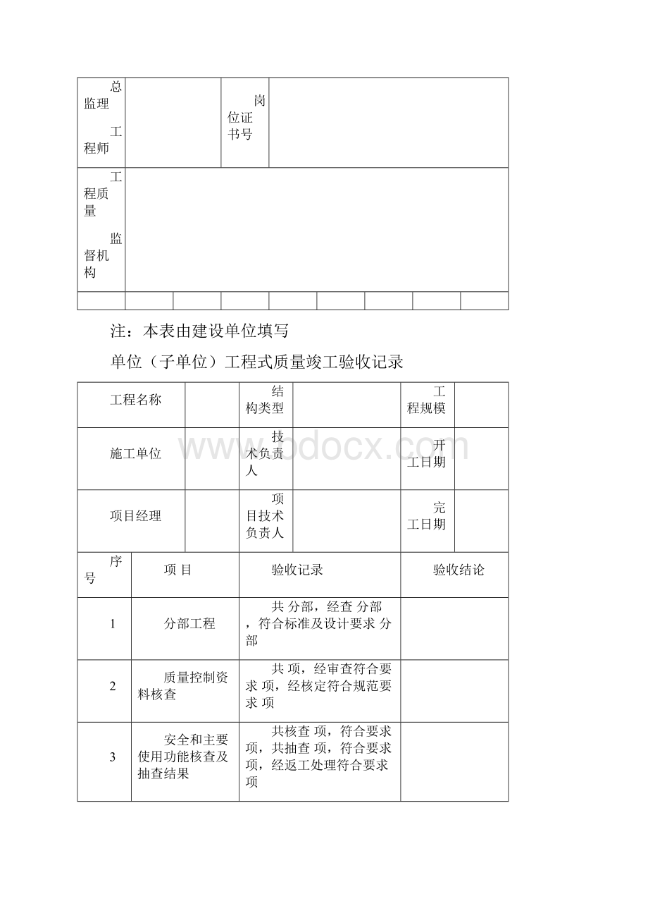 工程竣工验收报告表格.docx_第3页