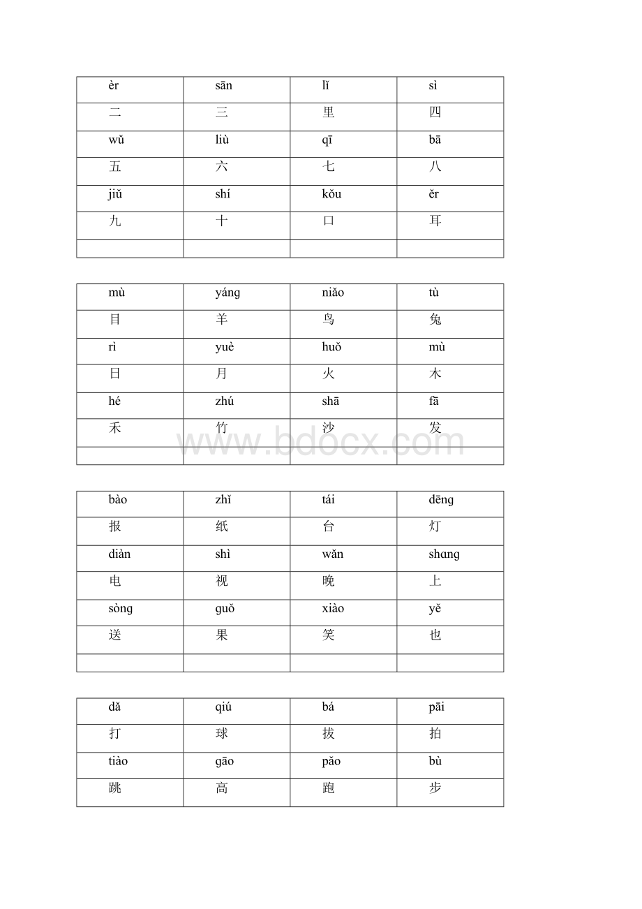 人教版小学语文一年级全册带拼音生字表.docx_第3页