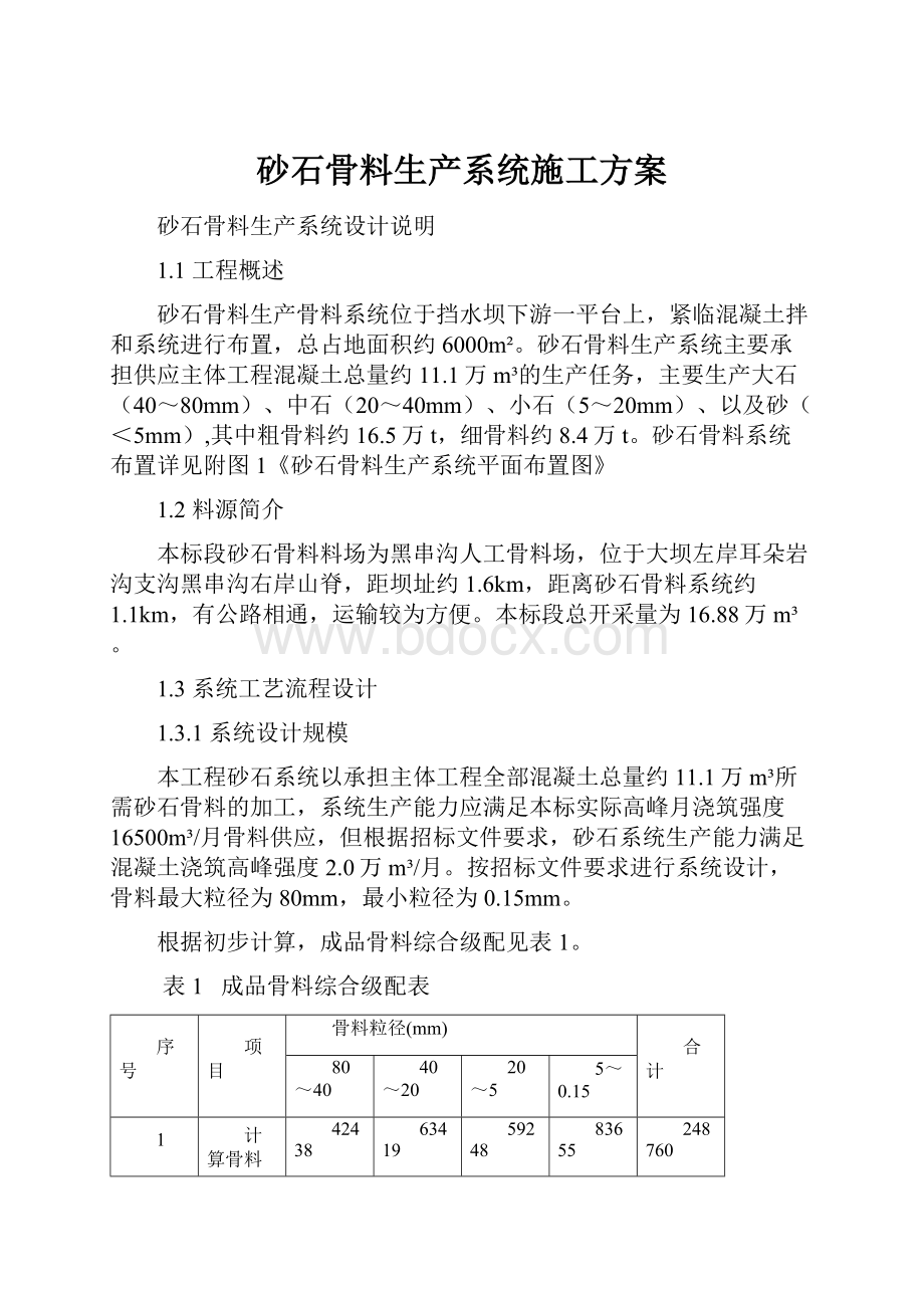 砂石骨料生产系统施工方案.docx