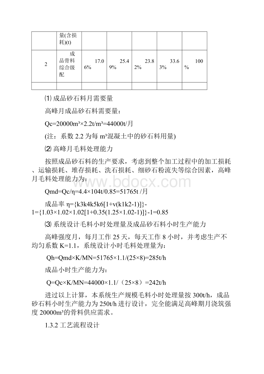 砂石骨料生产系统施工方案.docx_第2页