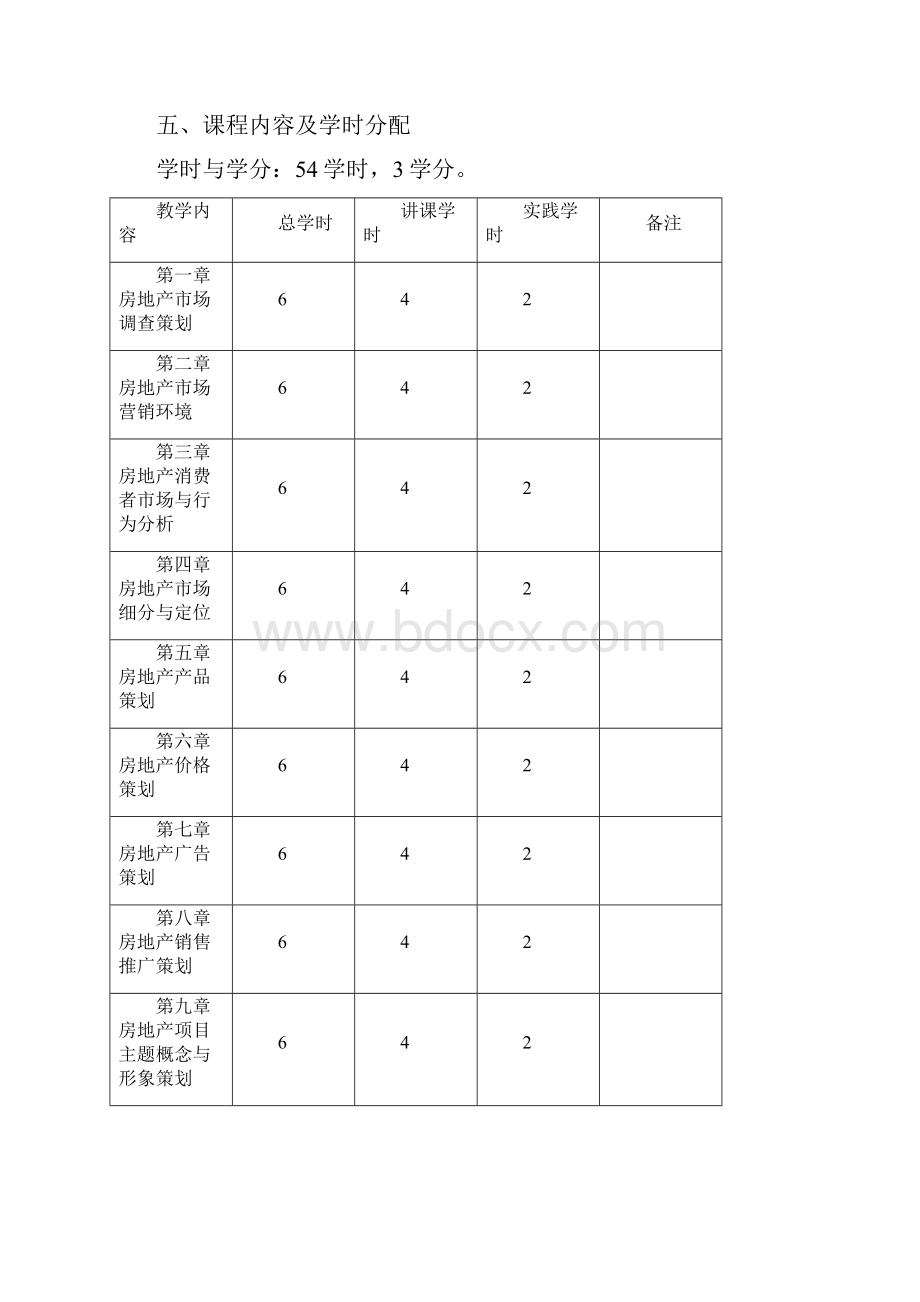 房地产营销实训 教学大纲.docx_第2页