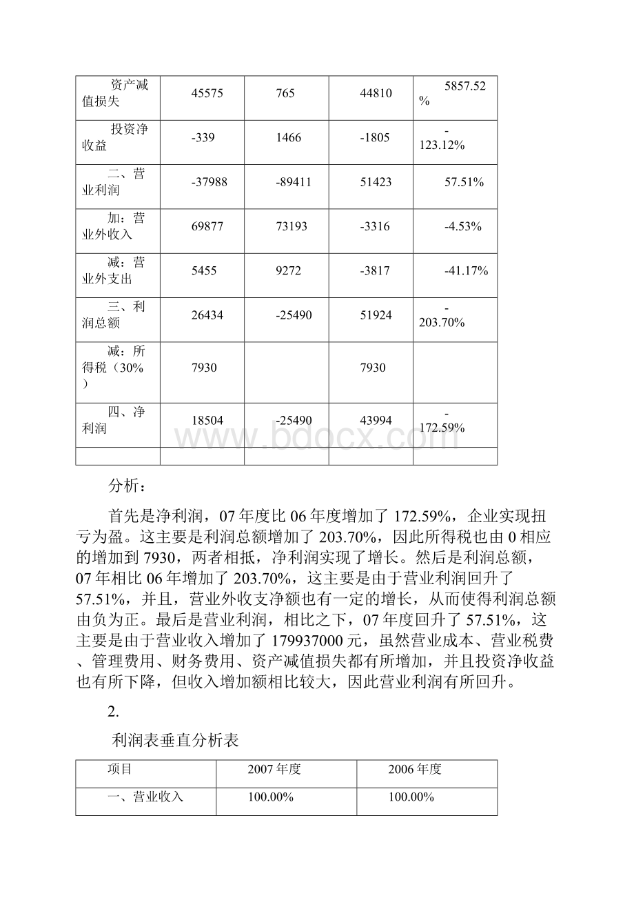 池国华财务报表分析课后综合题答案.docx_第3页