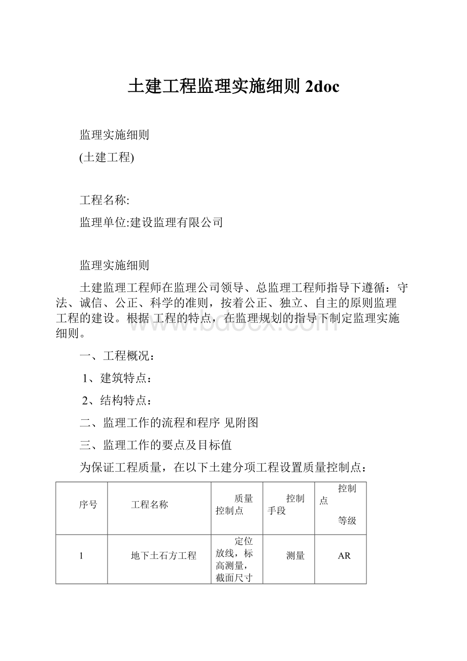 土建工程监理实施细则2doc.docx_第1页