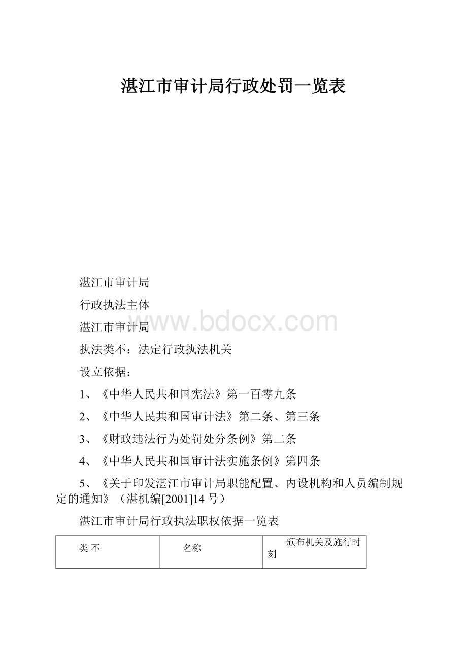 湛江市审计局行政处罚一览表.docx_第1页