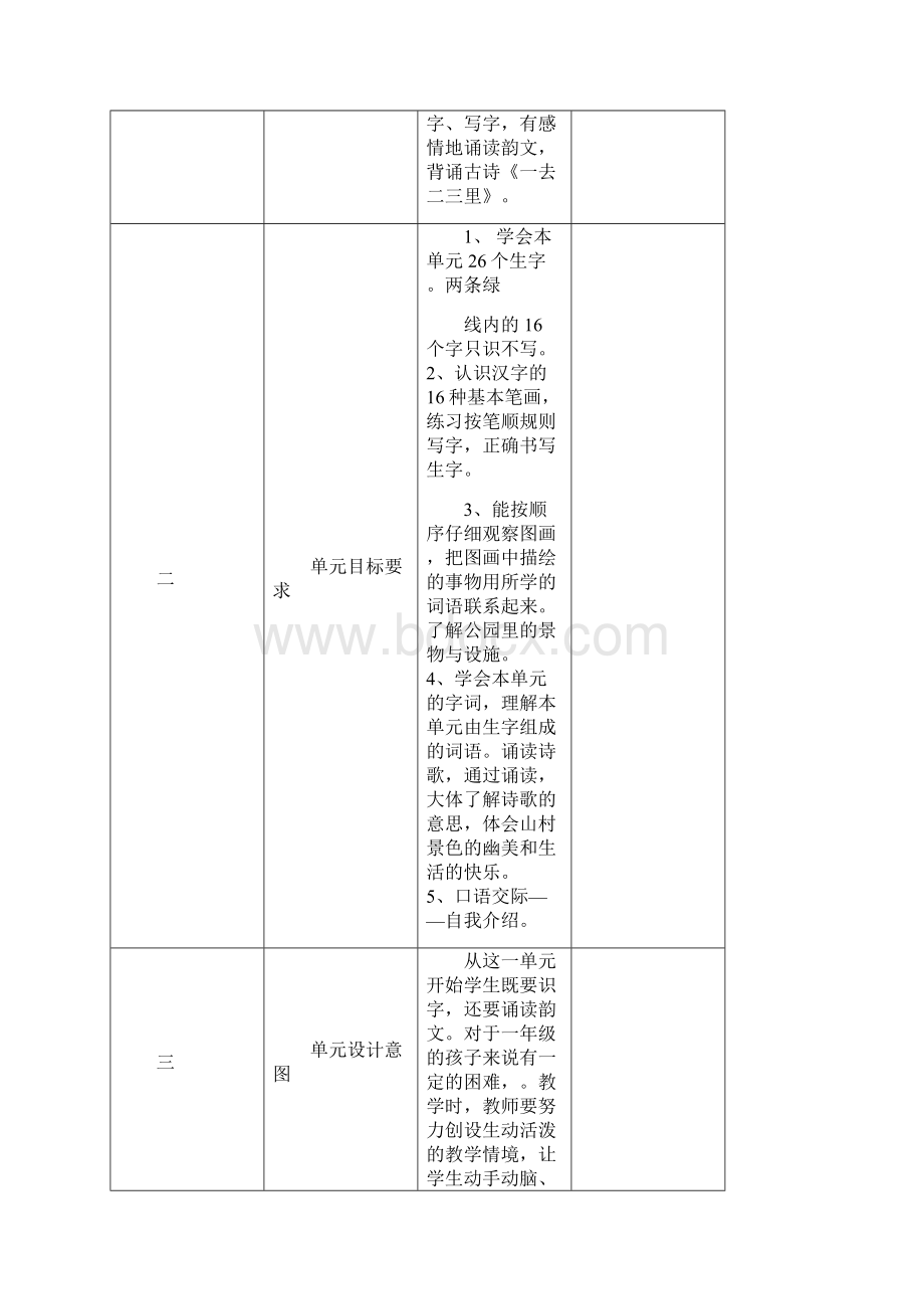 苏教版一年级语文上册识字第一单元教案.docx_第2页