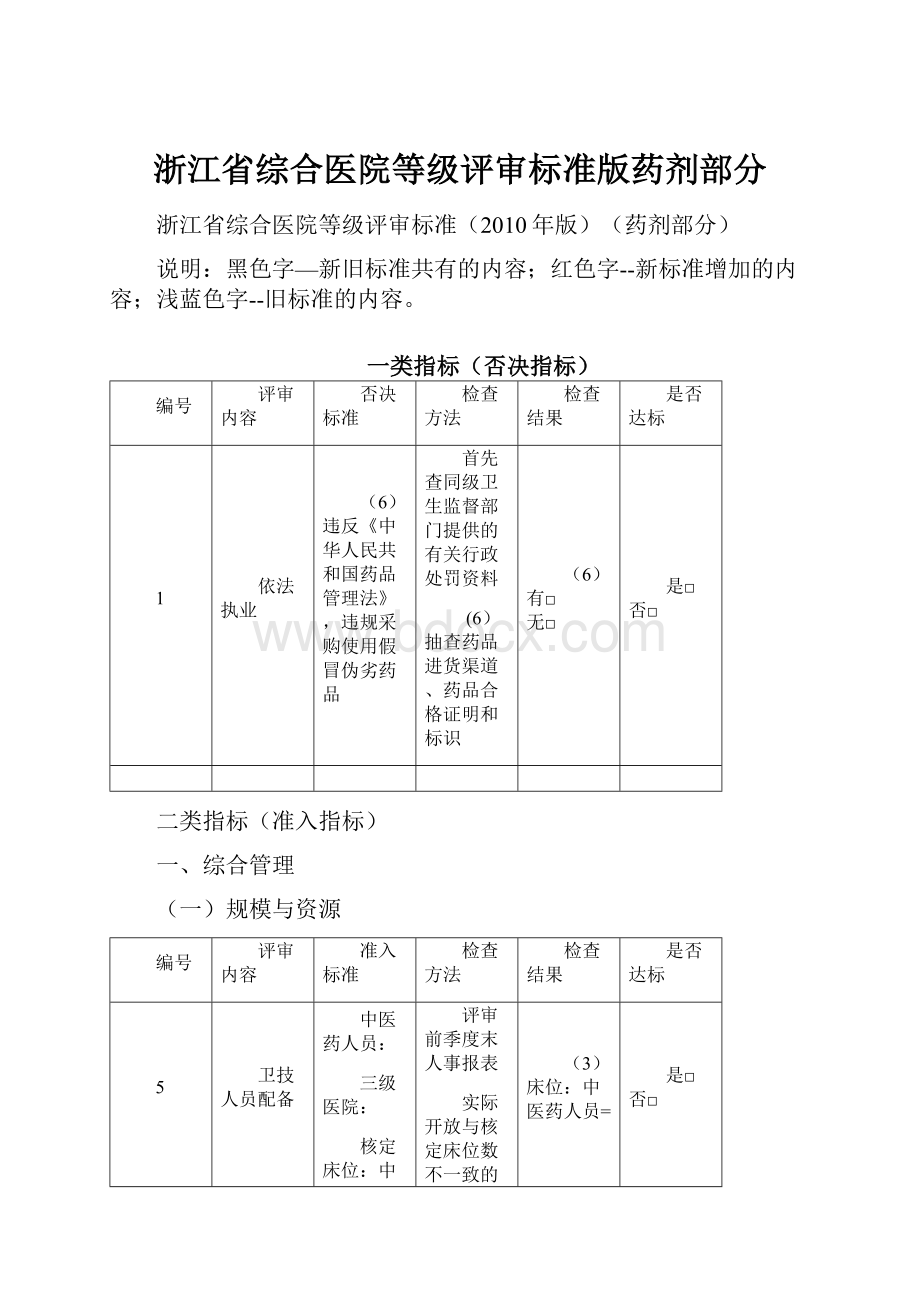 浙江省综合医院等级评审标准版药剂部分.docx_第1页