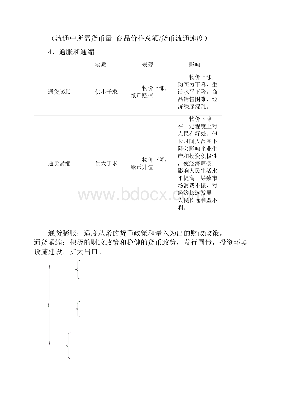 经济生活政治生活知识框架图.docx_第3页