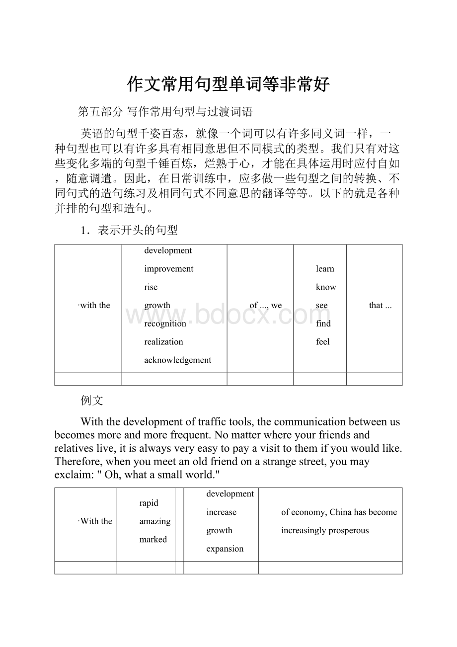 作文常用句型单词等非常好.docx