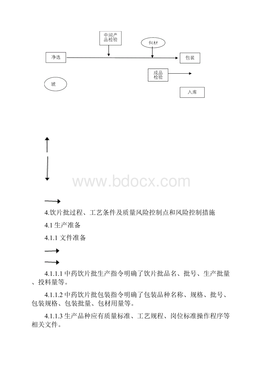 70231琥珀饮片生产工艺规程.docx_第2页