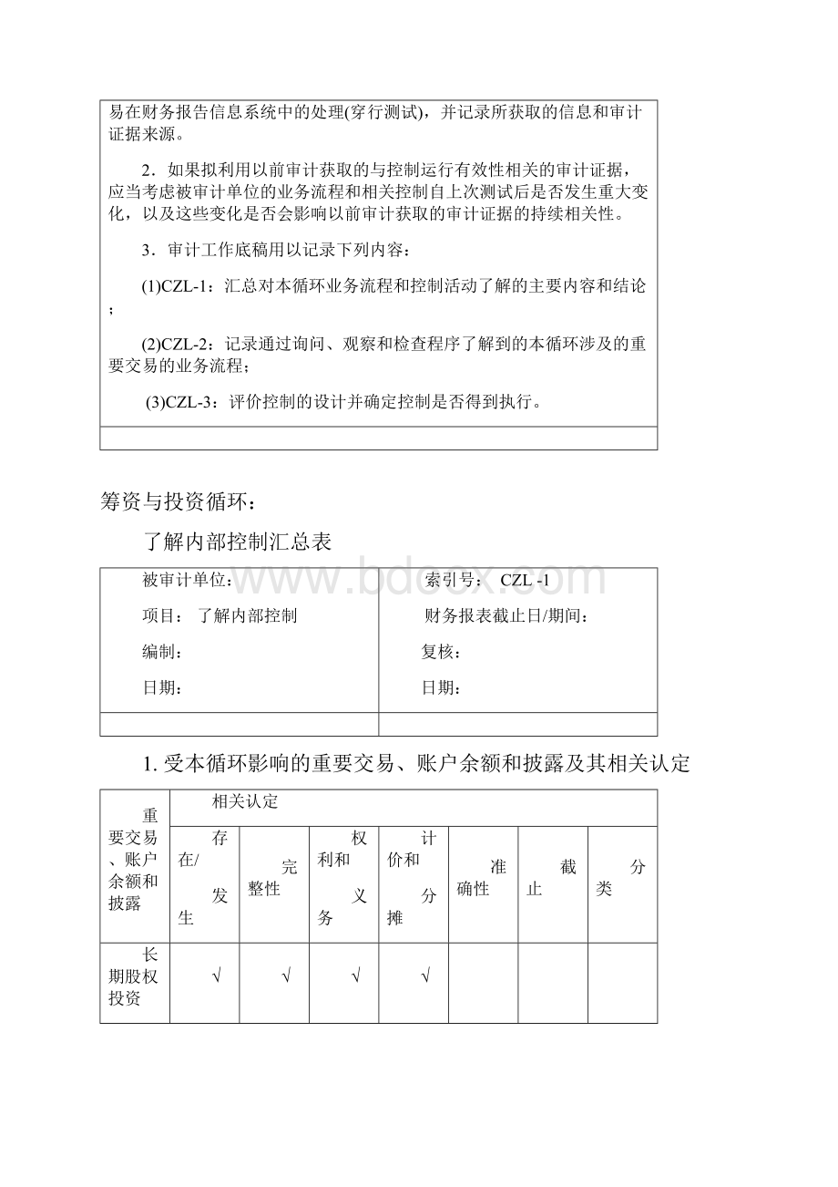 完整word版5筹资与投资循环核对.docx_第2页