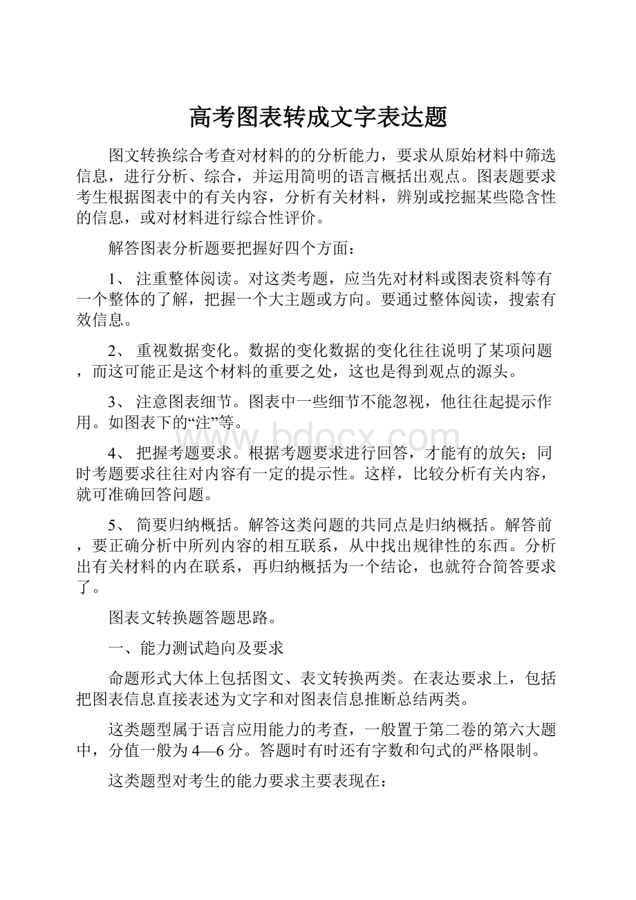 高考图表转成文字表达题.docx