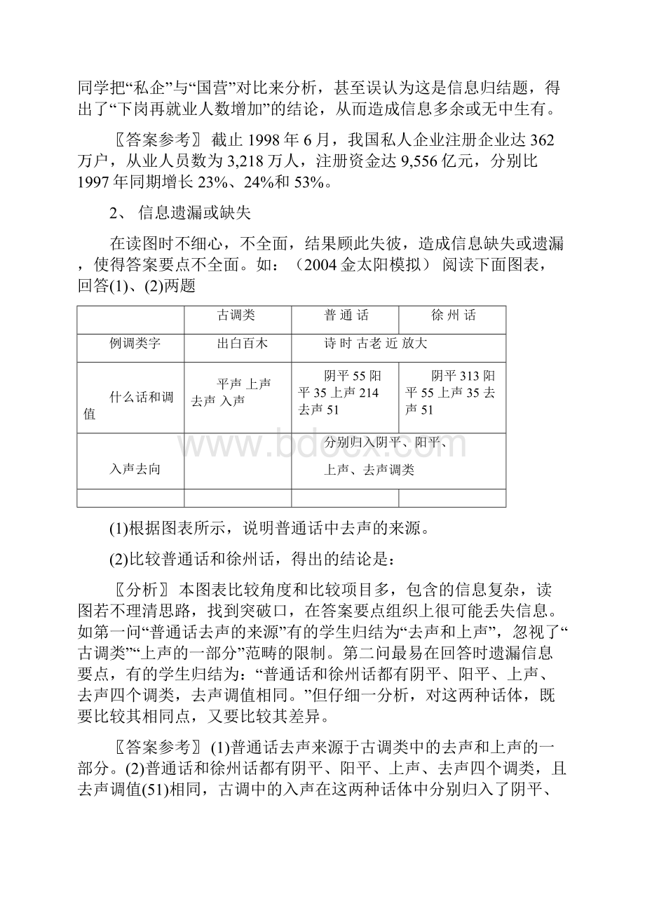 高考图表转成文字表达题.docx_第3页