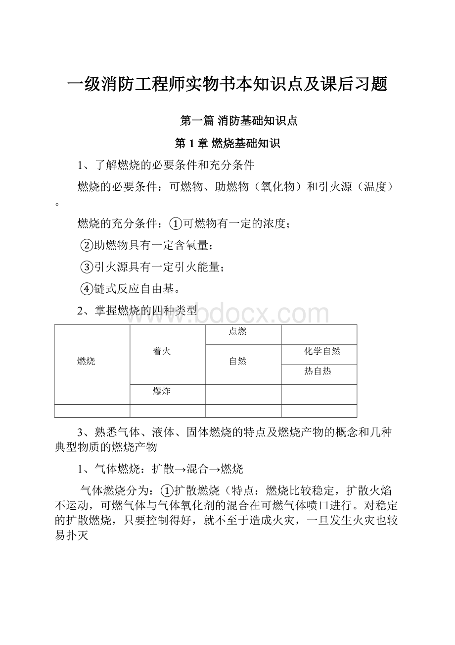 一级消防工程师实物书本知识点及课后习题.docx_第1页