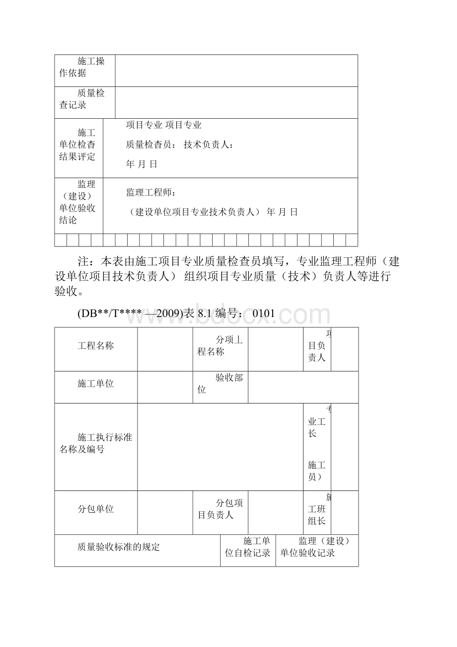 园林绿化检验批质量验收记录表格全套规范.docx_第2页