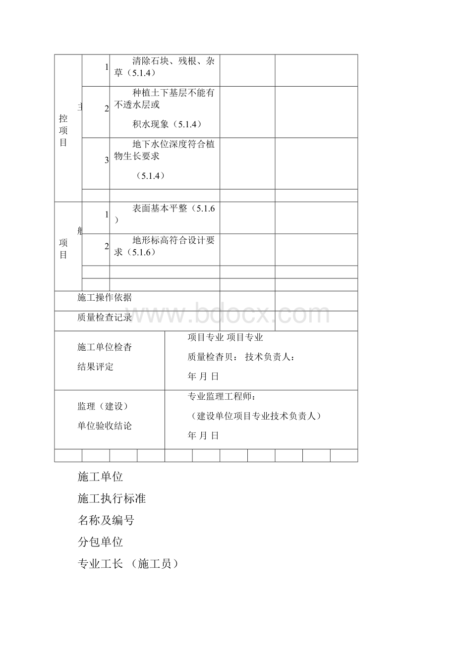 园林绿化检验批质量验收记录表格全套规范.docx_第3页