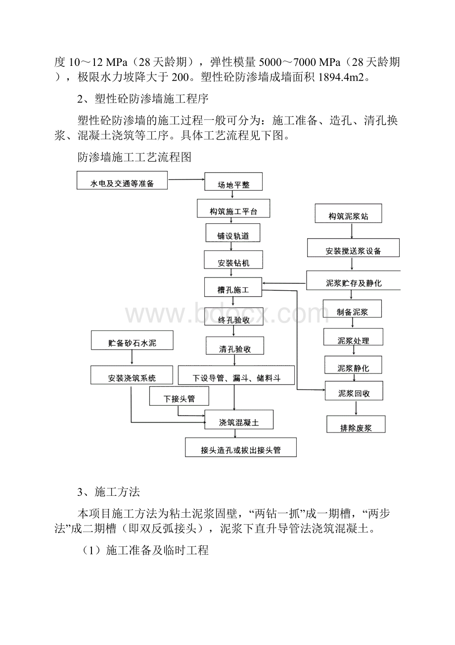 专项施工方案防渗墙.docx_第3页