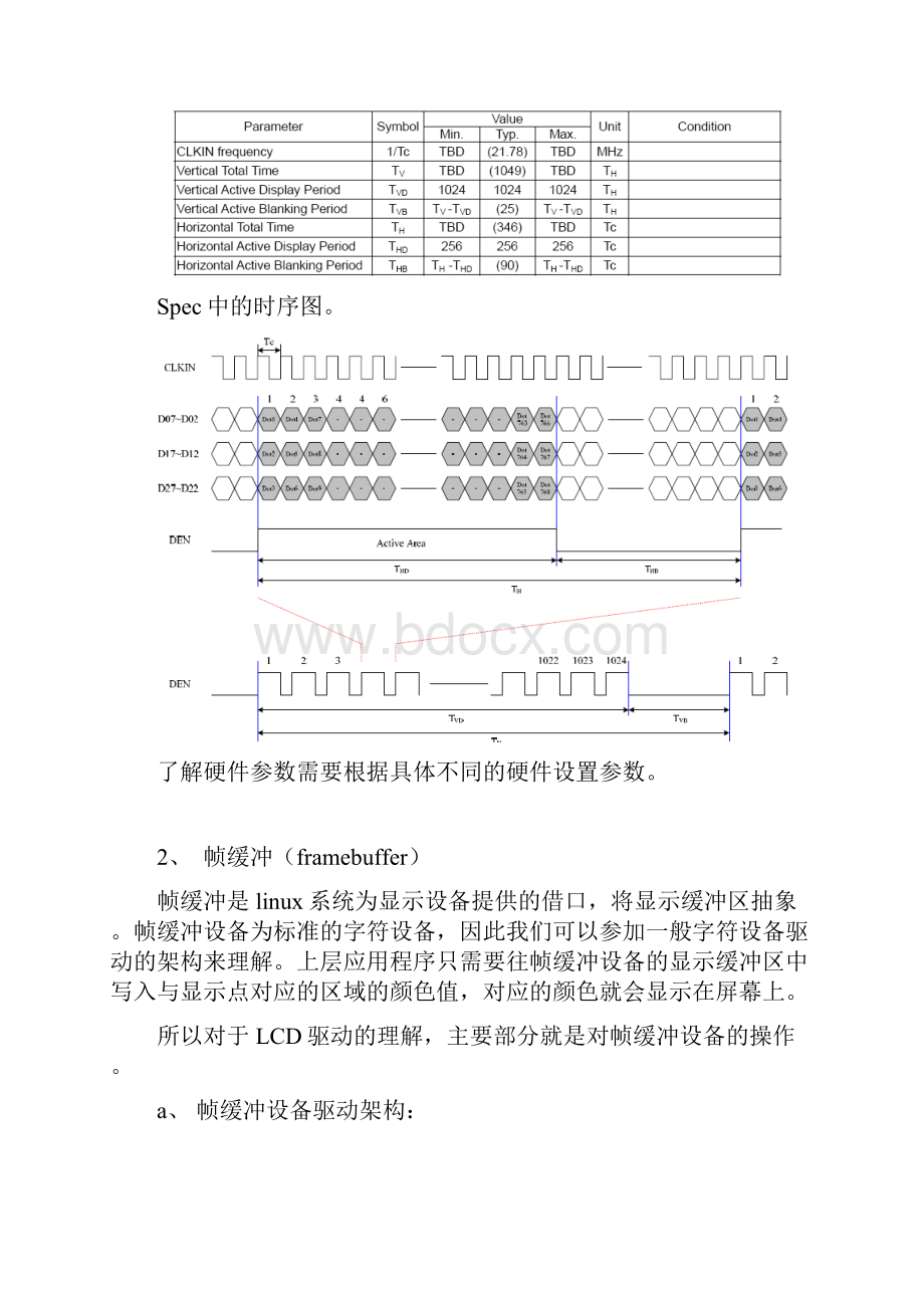 整理LCD驱动架构.docx_第3页