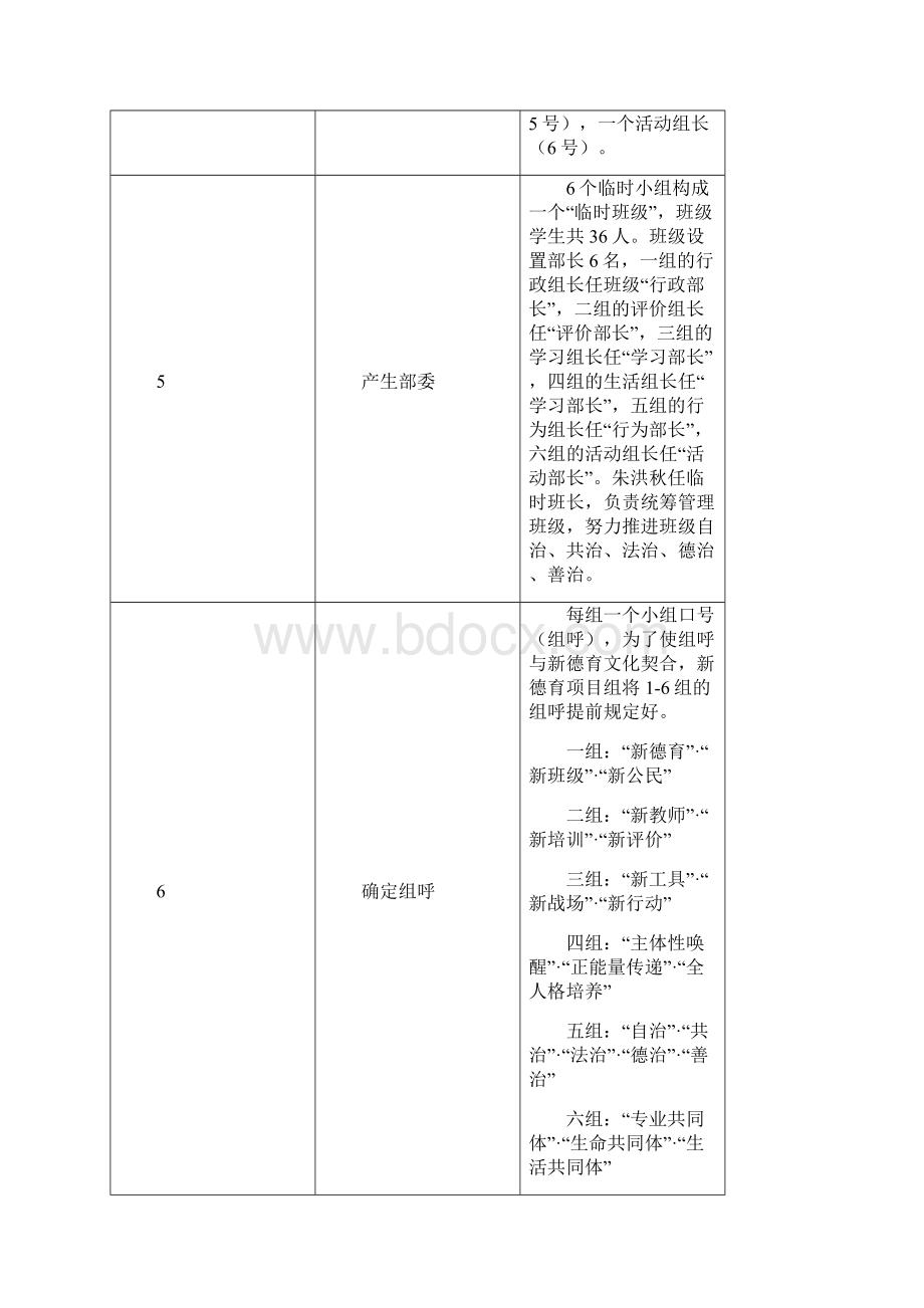 师爱有关资料5060份.docx_第2页