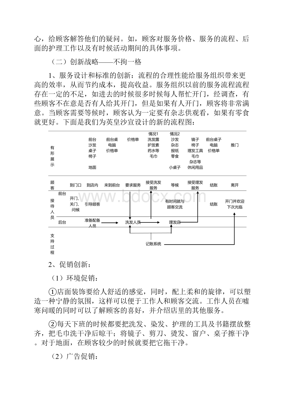 关于北津学院英皇沙宣的策划方案.docx_第3页