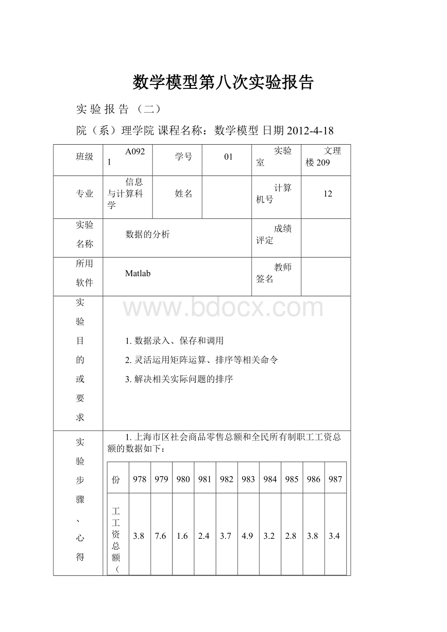 数学模型第八次实验报告.docx_第1页