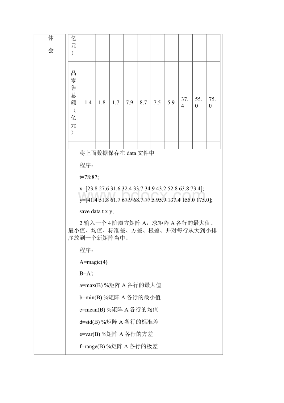 数学模型第八次实验报告.docx_第2页