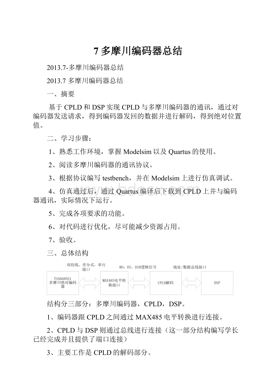 7多摩川编码器总结.docx_第1页