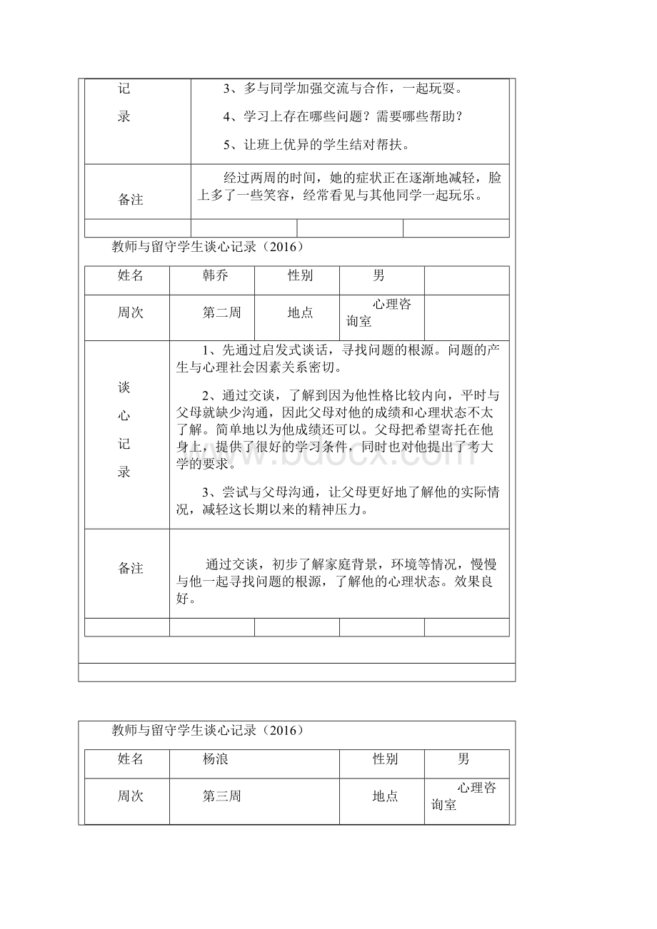 小学谈心记录85090复习过程.docx_第2页