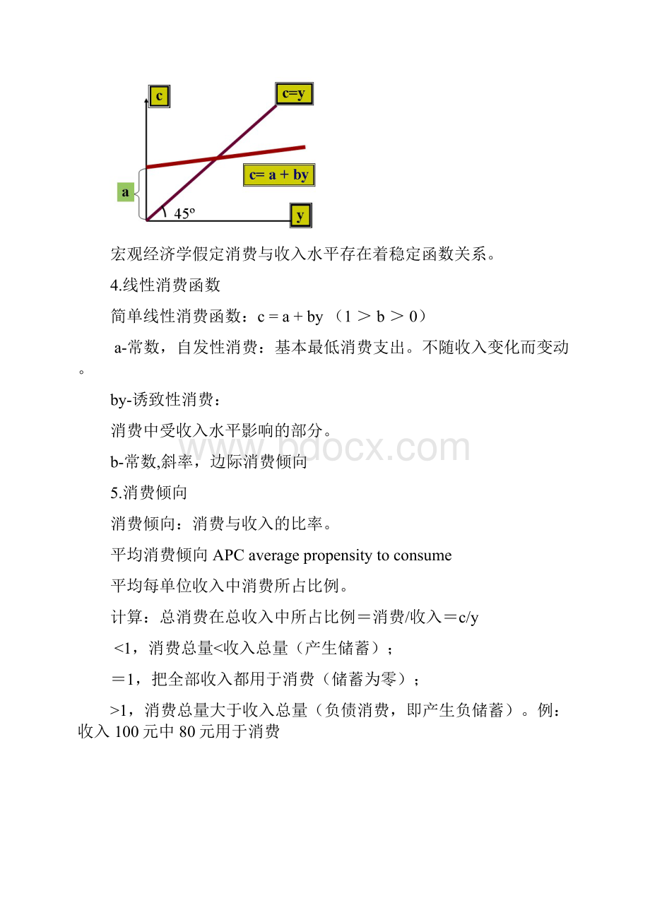 第二章 简单国民收入决定理论.docx_第3页