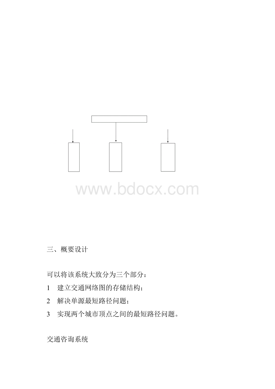 《数据结构课程设计》最短路径问题实验报告.docx_第3页