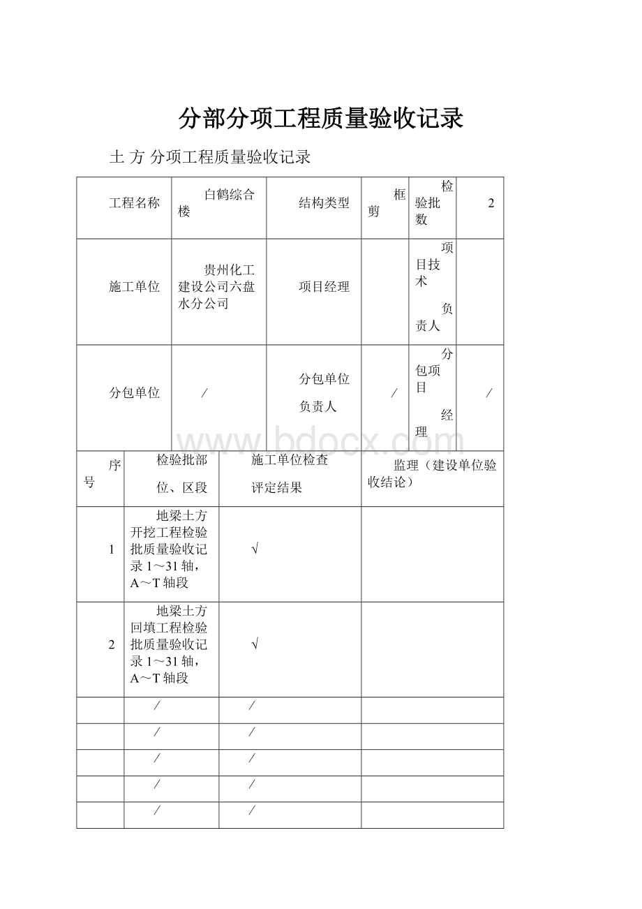 分部分项工程质量验收记录.docx_第1页