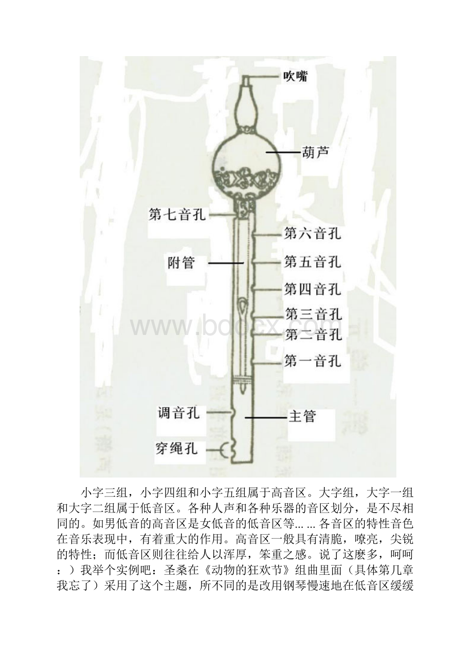 葫芦丝初级教程指法表1.docx_第2页