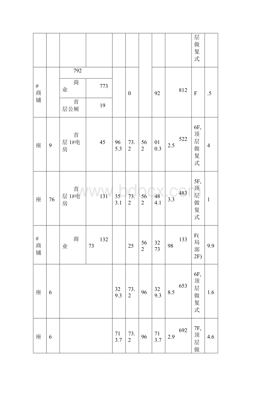 施工电梯安拆.docx_第3页