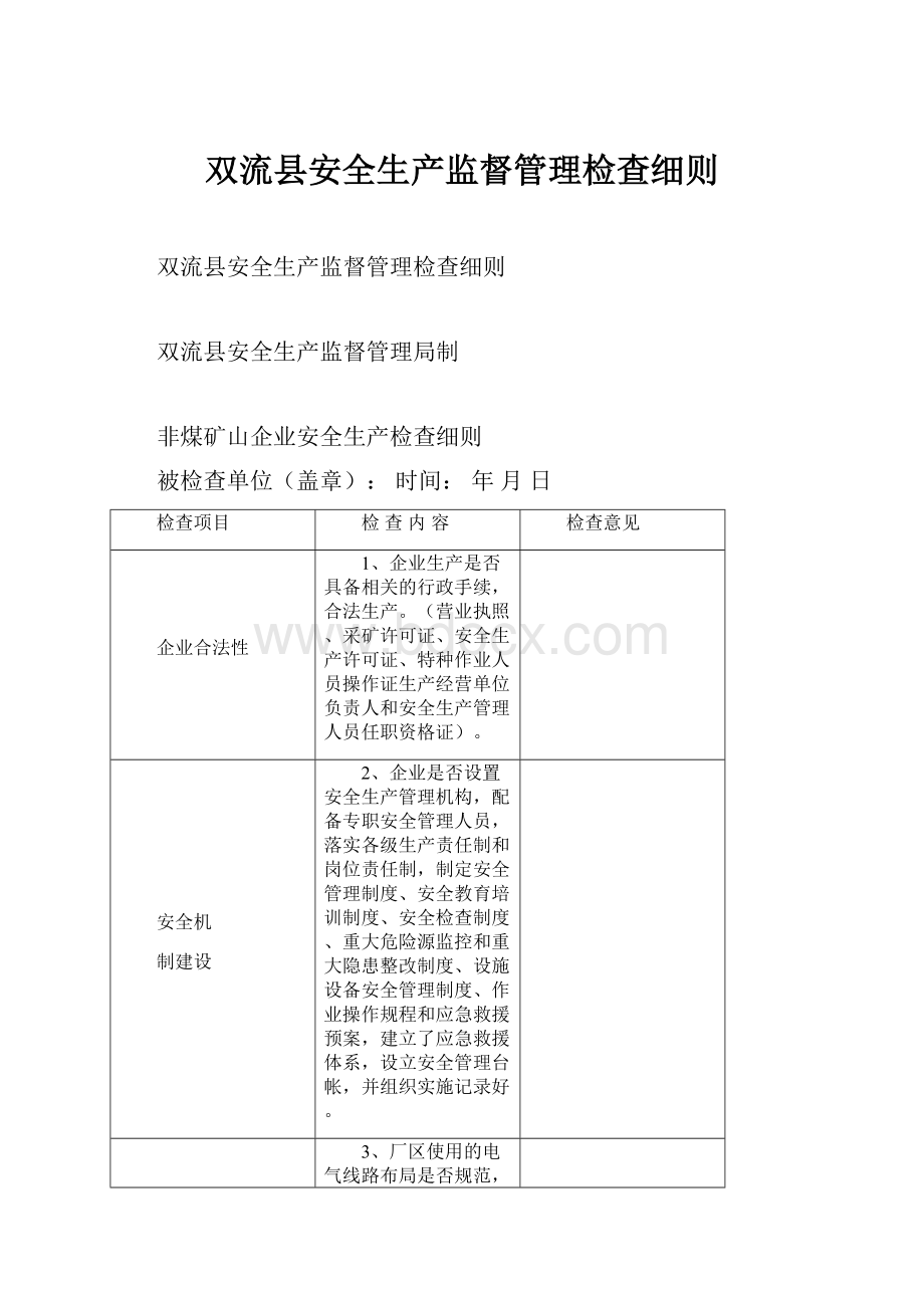 双流县安全生产监督管理检查细则.docx_第1页