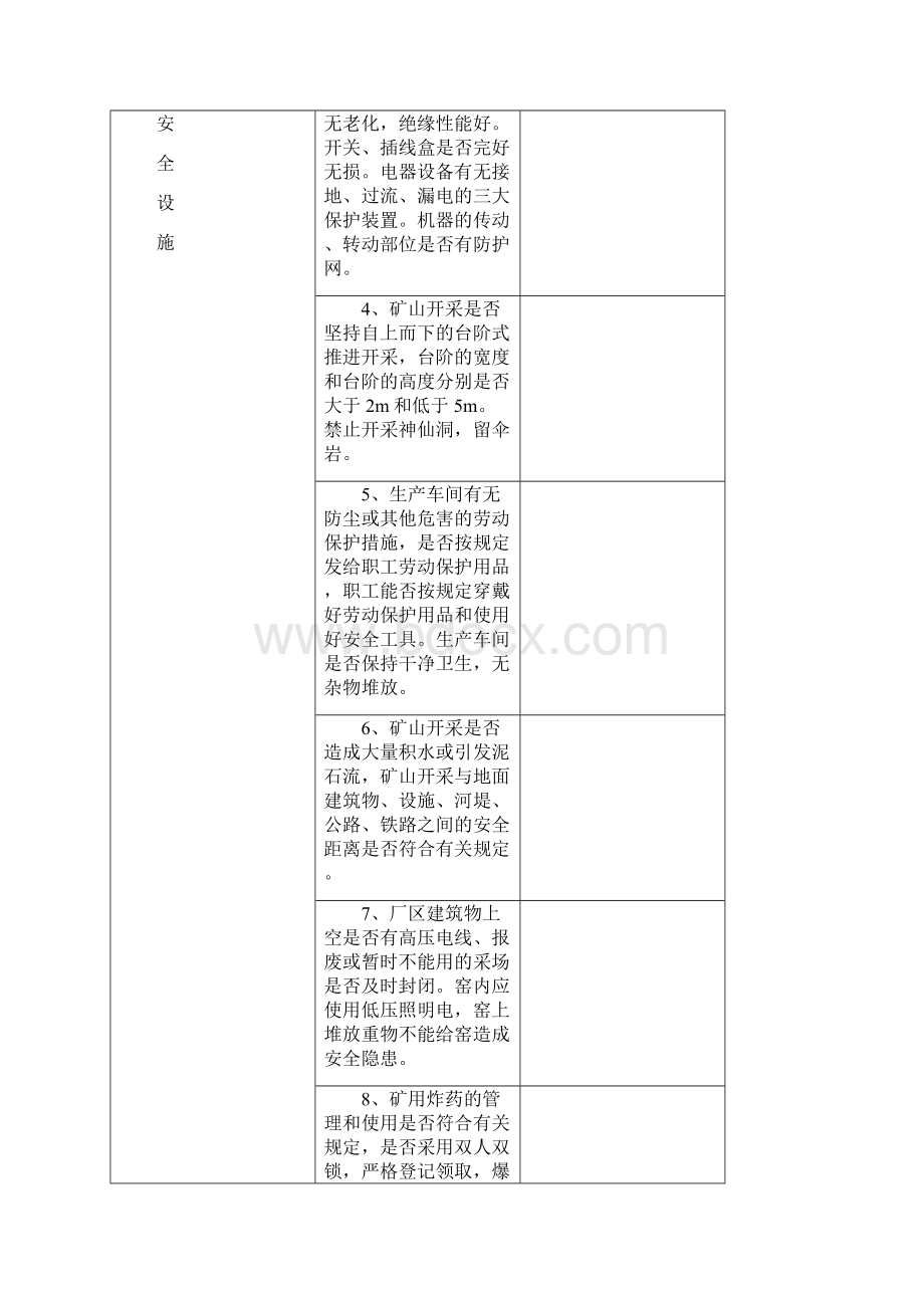 双流县安全生产监督管理检查细则.docx_第2页