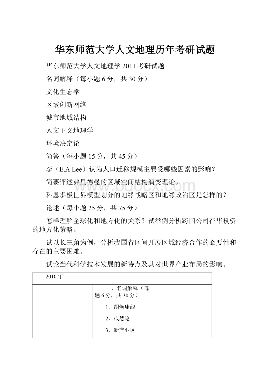 华东师范大学人文地理历年考研试题.docx