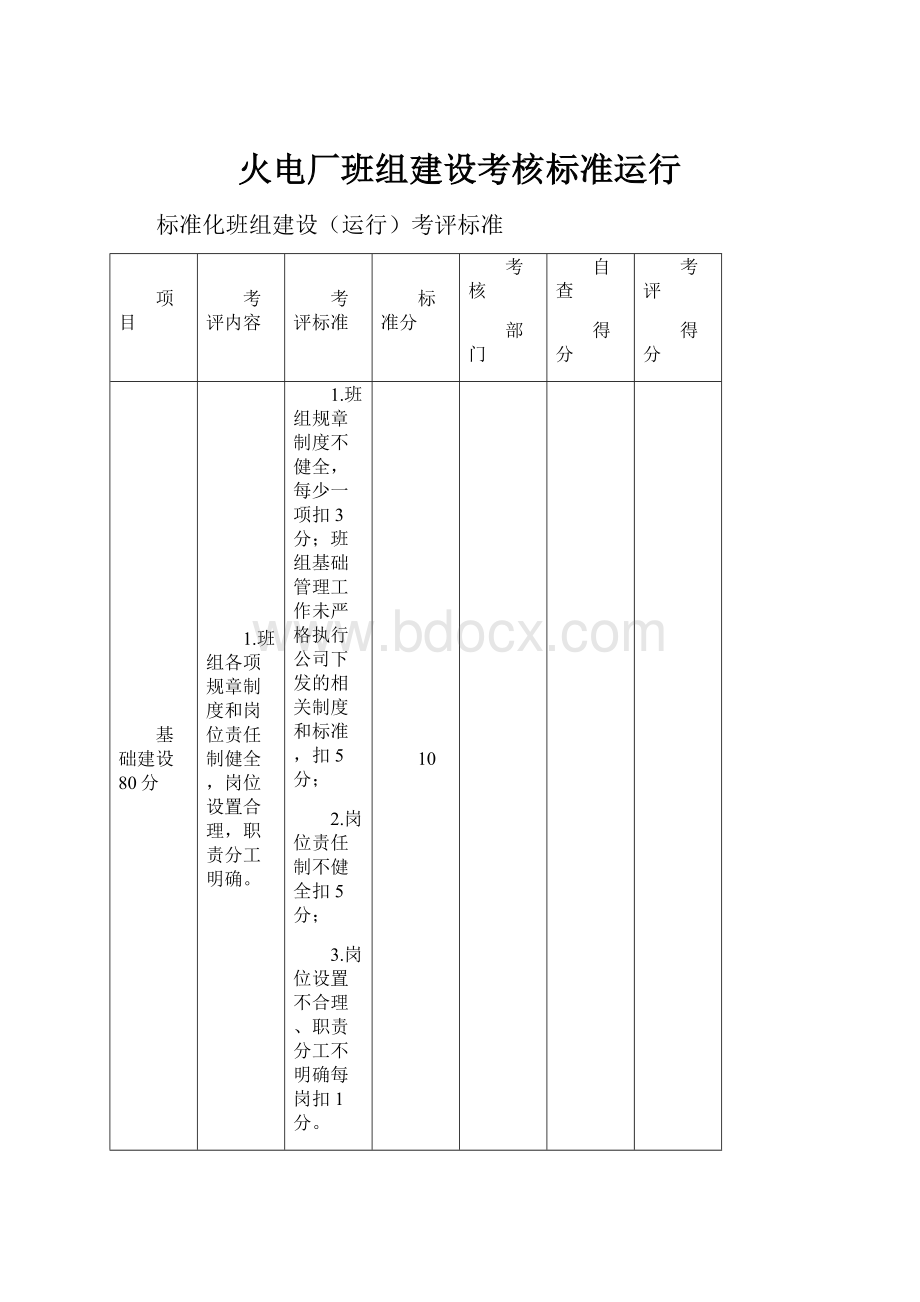 火电厂班组建设考核标准运行.docx_第1页