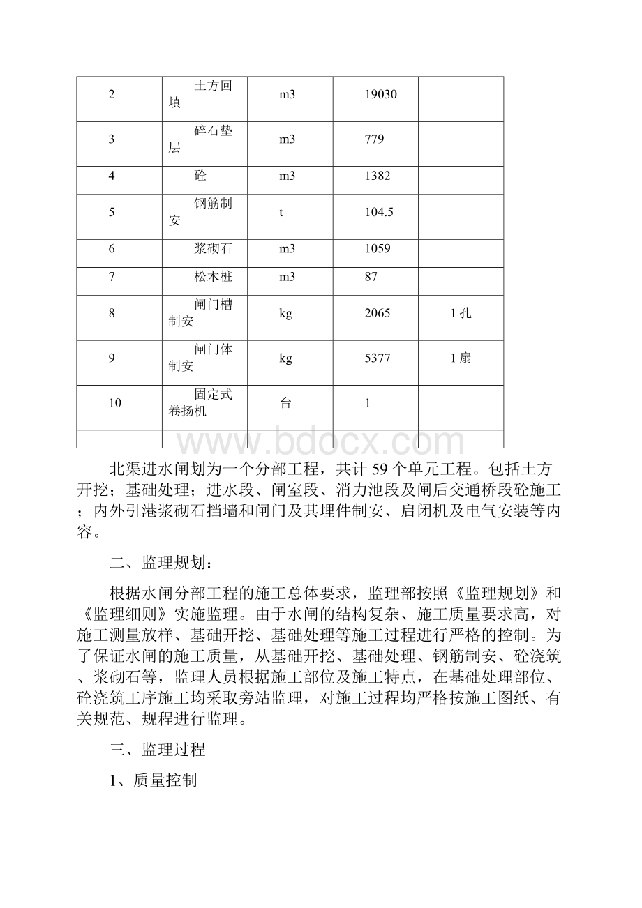 C4北渠监理验收报告.docx_第3页